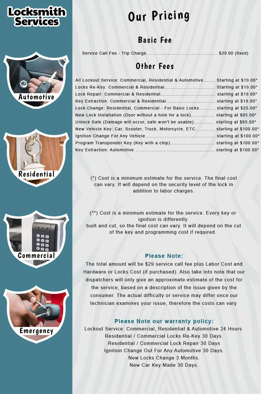 Metro Master Locksmith San Antonio, TX 210-780-7322